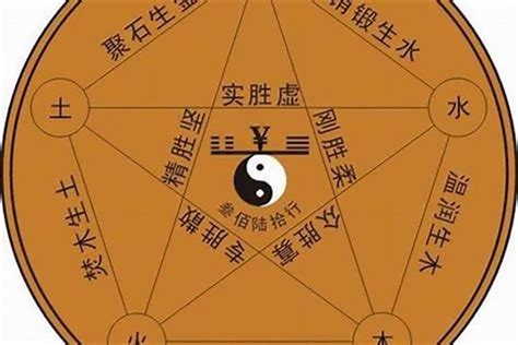 属木的人缺什么|「八字」五行缺木的八字，怎么补木？